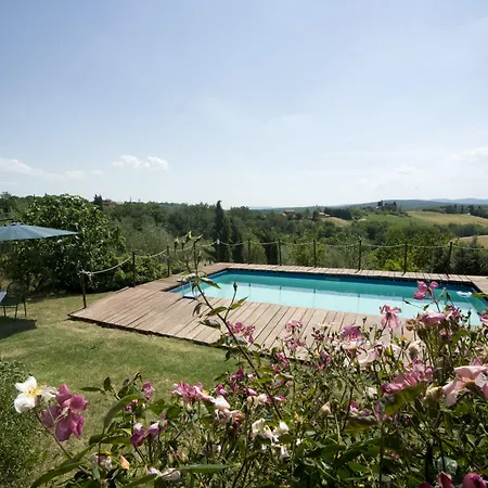 Landhaus Il Pettirosso Di Siena