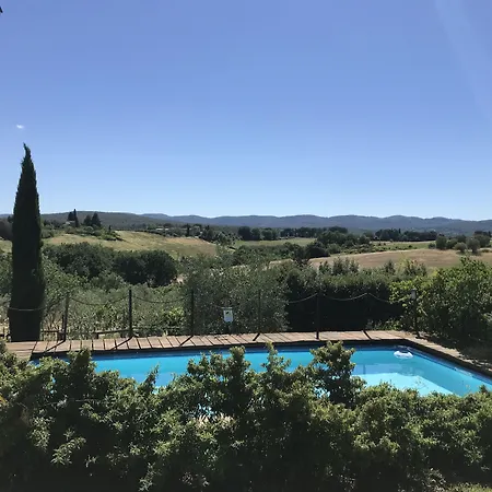 Il Pettirosso Di Sienne