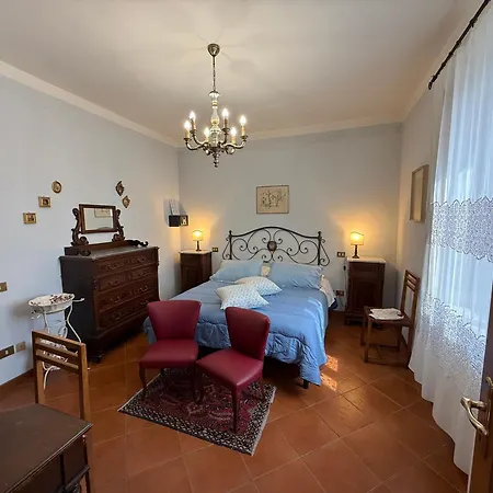 Landhuis Il Pettirosso Di *