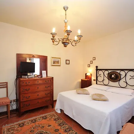 Il Pettirosso Di Landsted *