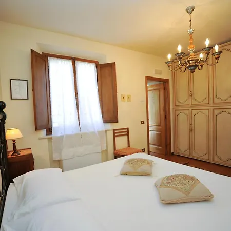 Il Pettirosso Di Landsted Siena