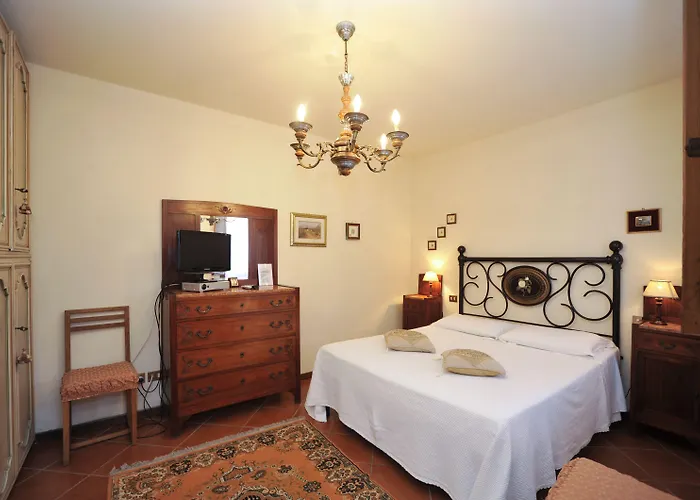 Il Pettirosso Di Country house Siena