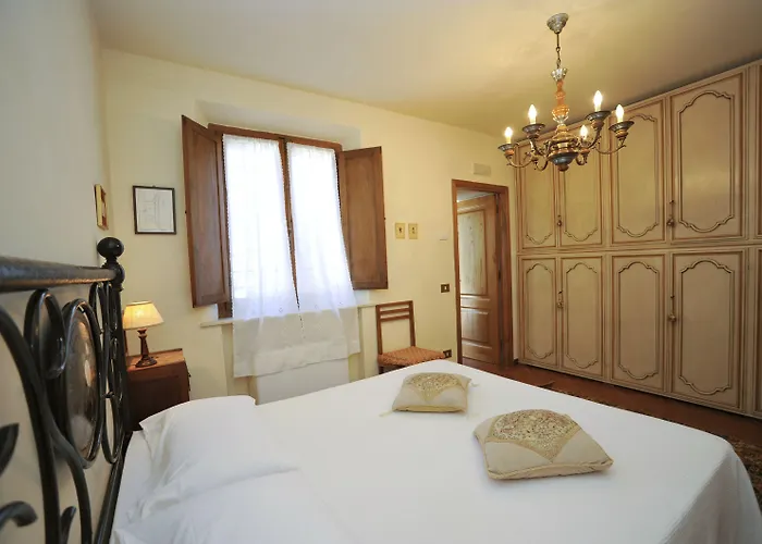 Il Pettirosso Di Landhuis