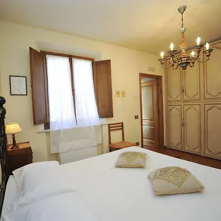 Il Pettirosso Di Country house Siena